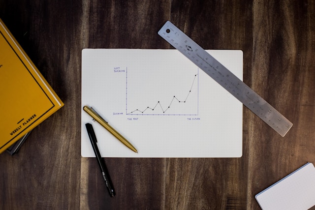 How to Calculate a Percentage Increase